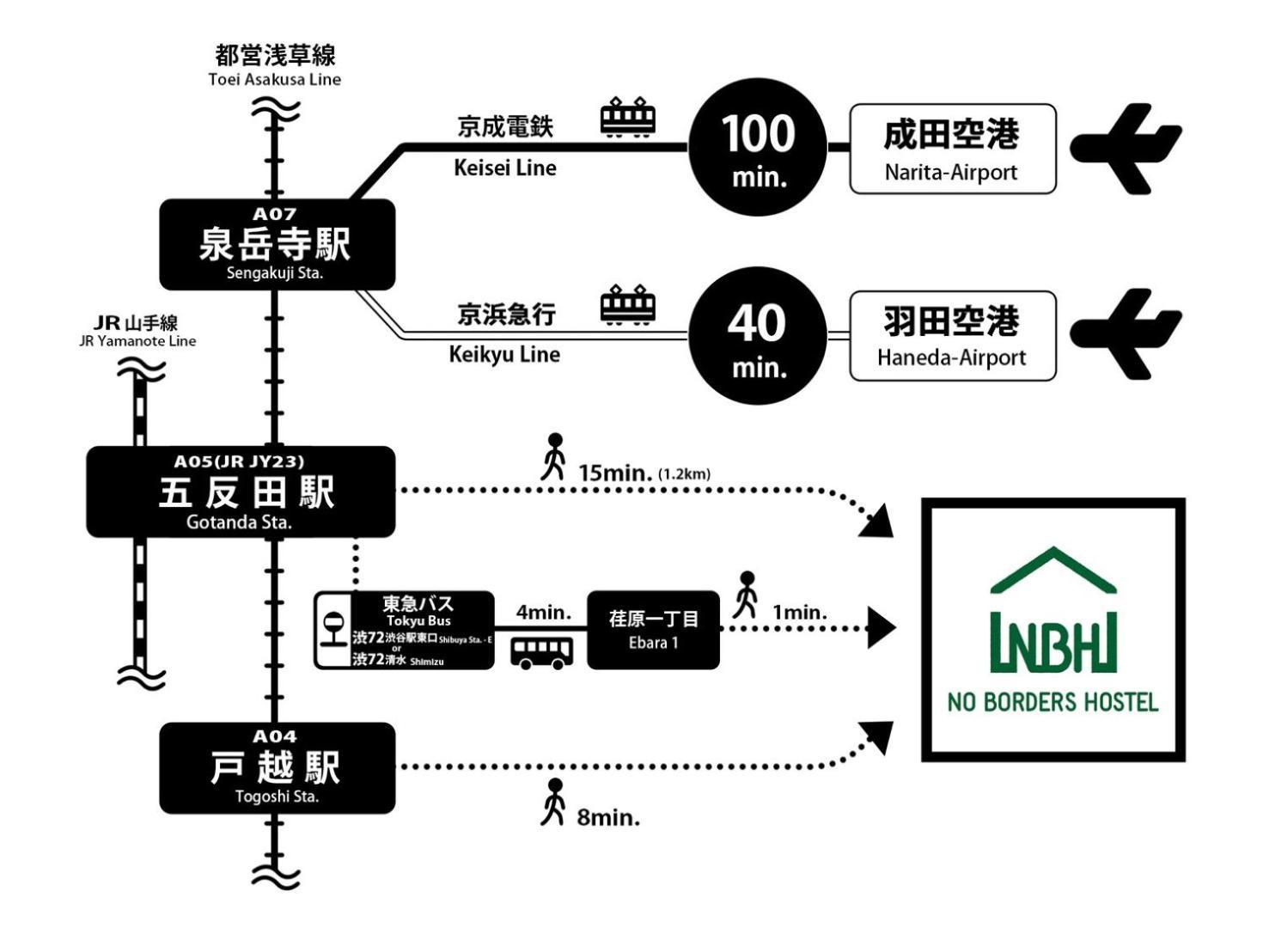 No Borders Hostel Tokyo Exterior photo